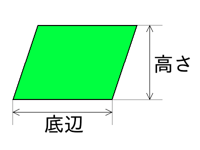 平行四辺形の面積のギモンとナットク K26cブログ